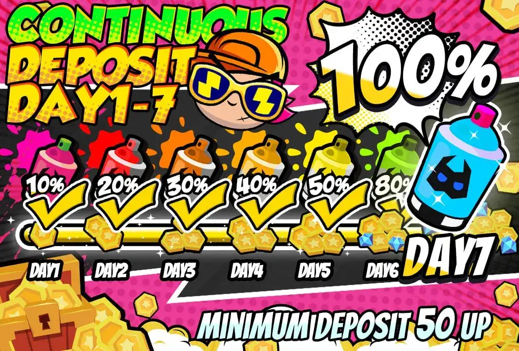Continue Deposit Bonus up to 100-colorplaynet